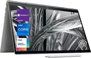 HP Newest 13th Generation Envy 2-in-1 Business Laptop, 15.6” Touchscreen Display, Intel Core i7-1355U 