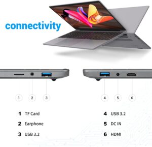 Maxsignage 15.6'' Laptop, Windows 11 Laptop Computer, 12GB DDR4 RAM 512GB SSD, Intel Celeron Quad Core Jasper Lake N5095 Connectivity